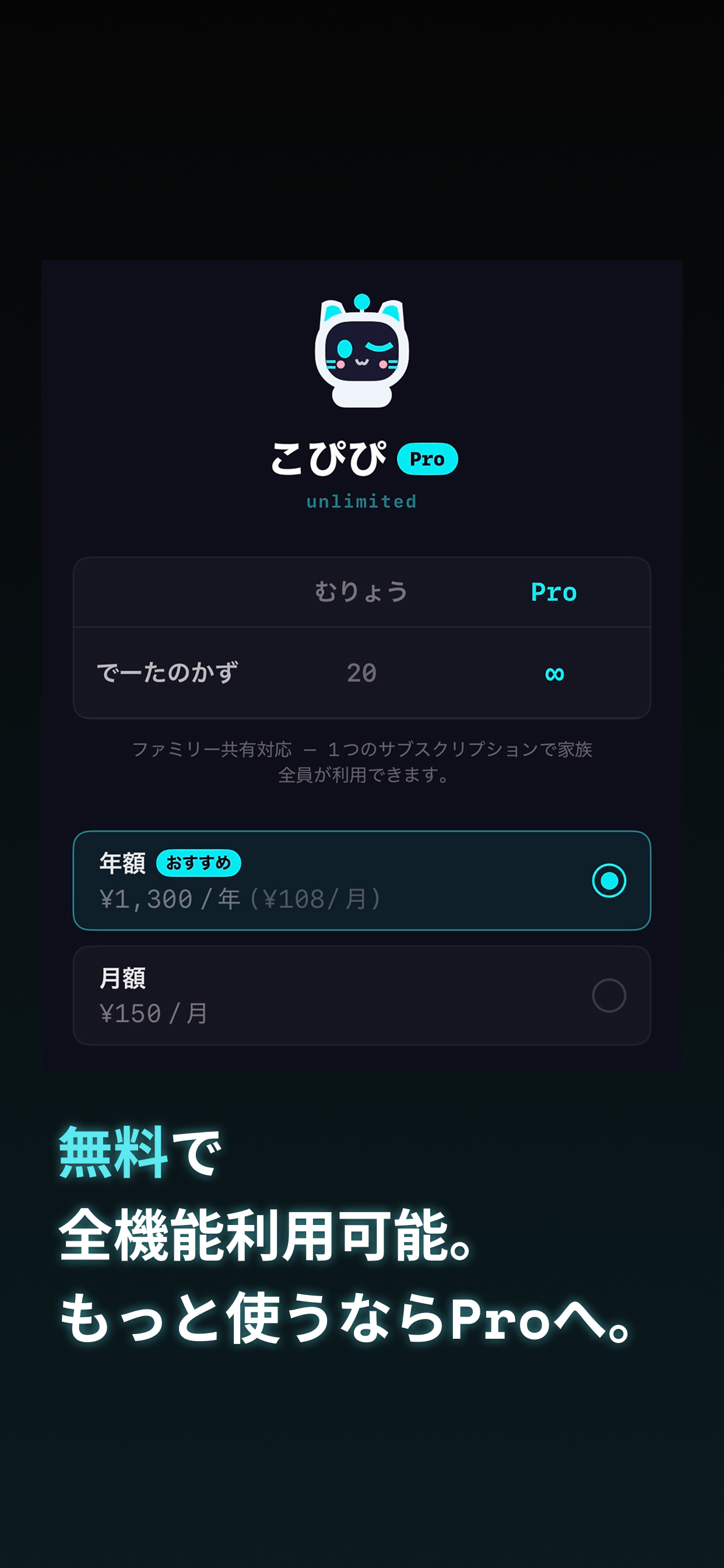 こぴぴ Pro